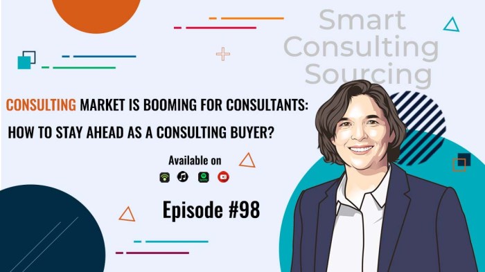 How To Stay Ahead As A Consulting Buyer? New research how buyer expectations have changed in the consulting industry