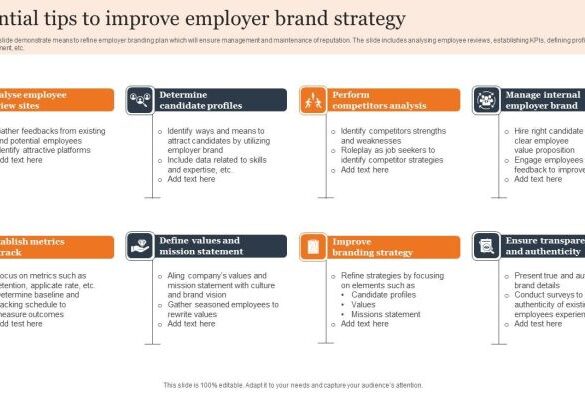 Top 5 tips for developing your tech firms brand strategy