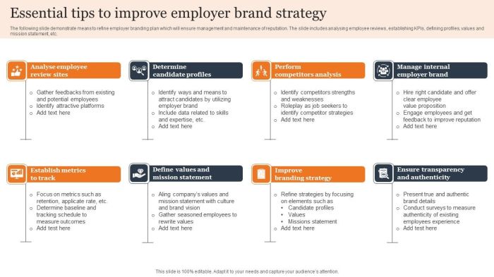 Top 5 tips for developing your tech firms brand strategy
