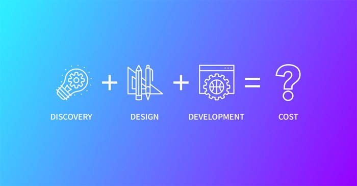 Cost much does website wordpress how Much custom wordpress website cost