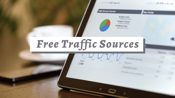 Best traffic sources for websites