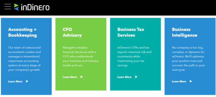 Small business organization strategies