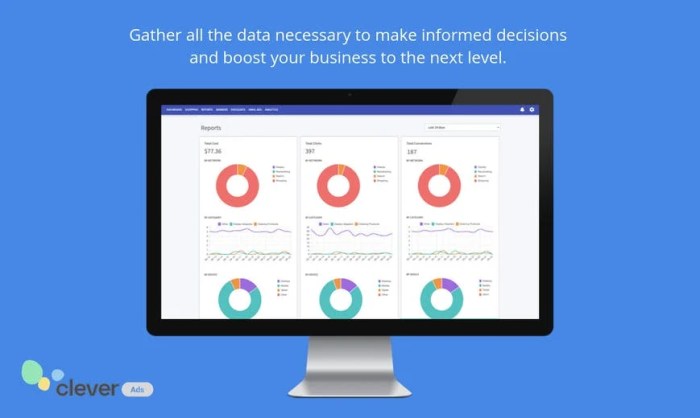 Google ads audience builder