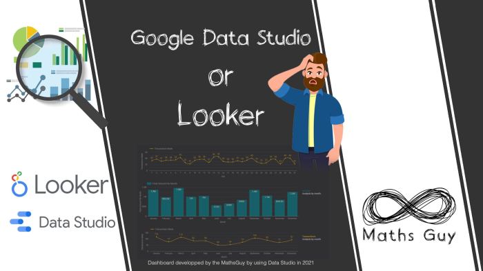 Google cloud rebrands data studio as looker studio