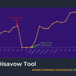 Google disavow tool inform bad links use how will file look like