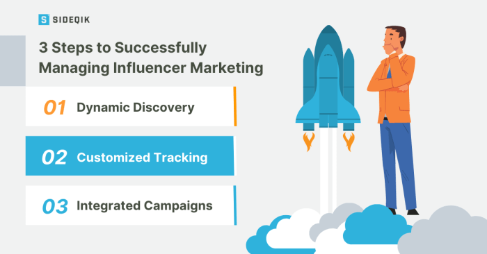 Influencer Marketing Strategy: Creating a Plan that Drives Sales 6 ways to improve your influencer marketing strategy