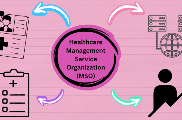 Understanding management services organizations mso in healthcare