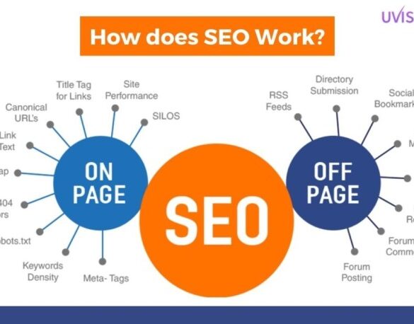 Proven methods to explain the value of seo