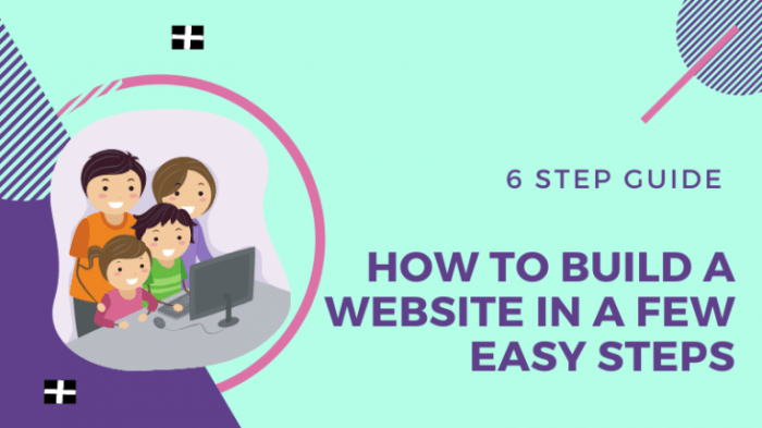 Using the five ws to have a great website