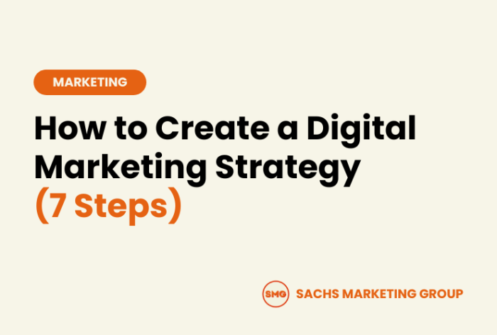 Create a digital marketing strategy