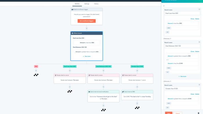 Premium Hubspot Marketing Automation | FocusedGrowth® Hubspot marketing automation hacks