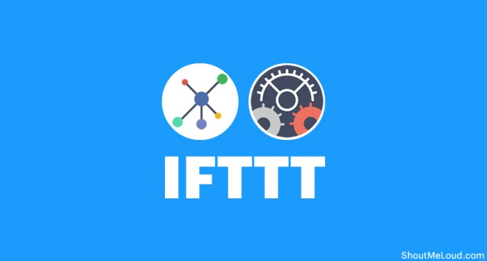 Ifttt social automate blogging selecting Automate social media success with if this then that