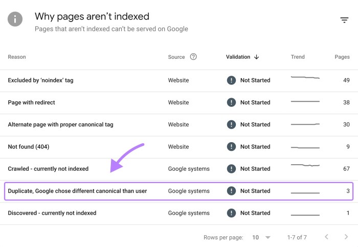 Avoiding short term duplicate content issues