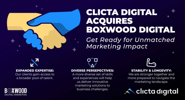Clicta digital recognized as a best digital marketing agency in colorado
