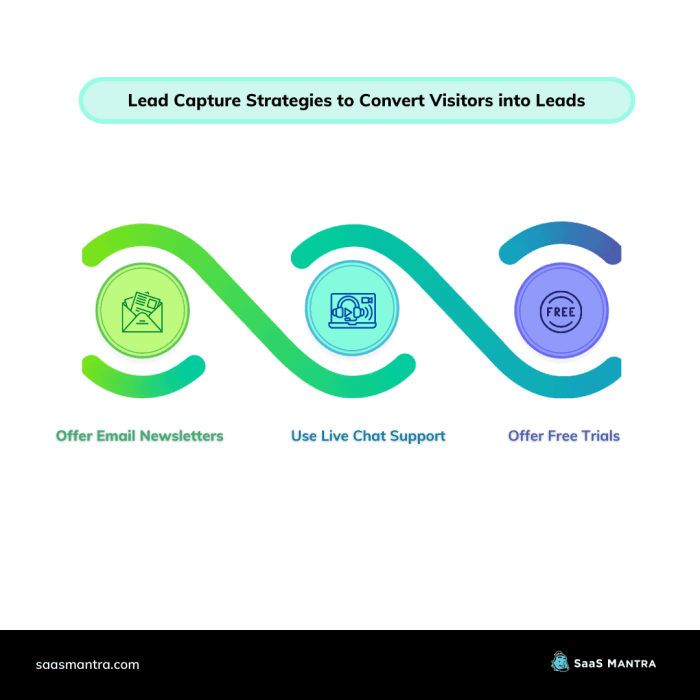 The calls to action your website needs to capture and convert leads