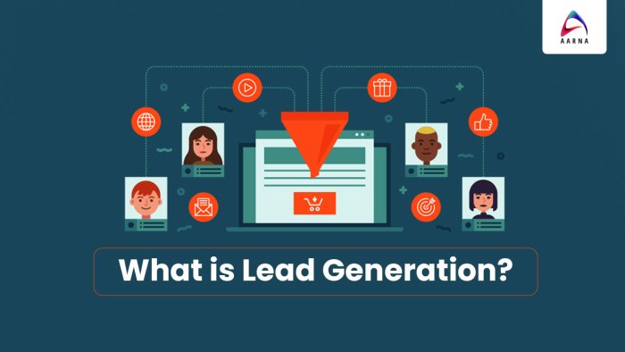Build predictable lead gen system digital ads