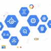 Cloud platform google what computing services edureka gcp tutorial integration enterprise modern data infrastructure technology their