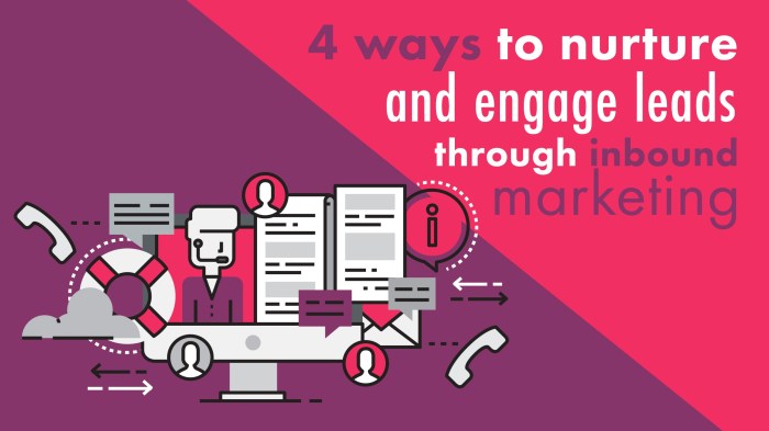 Marketing tactics follow should be 2014 Marketing tactics with kindsey haynes nurturing leads and targeting pain points