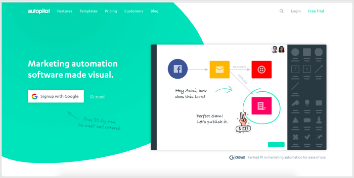 Marketo marketing automation software
