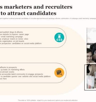 Marketing recruitment and onboarding strategies for pro fessional services firms