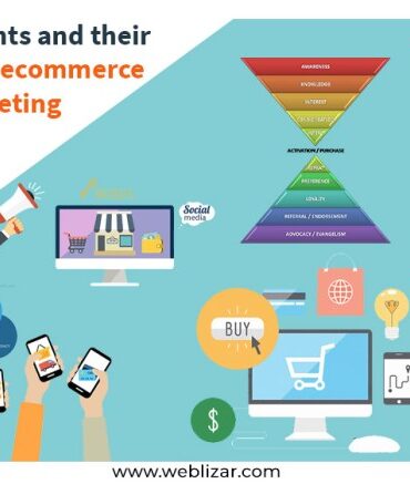 Micro moments local seo