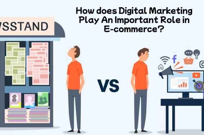 Everything you need to know about ecommerce digital marketing