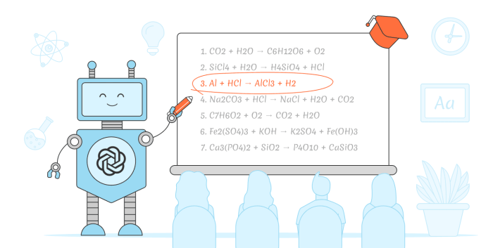 Ai administrative tools for education
