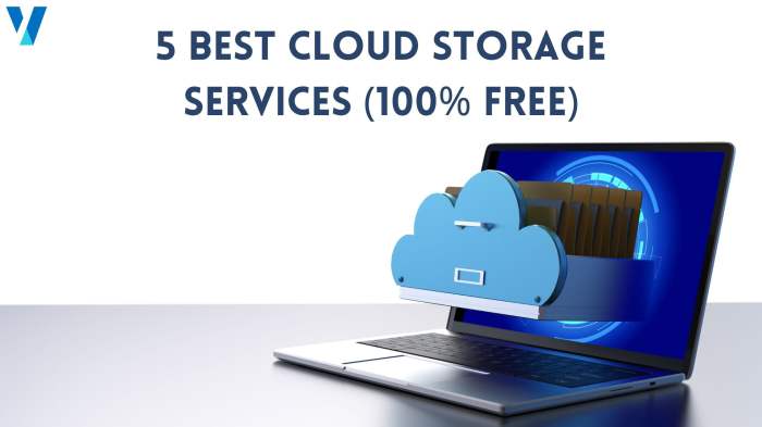 Best cloud storage services