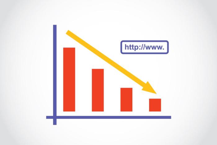My website traffic is going down