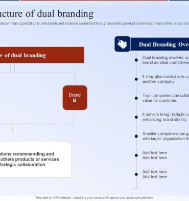 5 branding techniques that do double duty