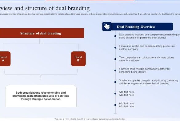 5 branding techniques that do double duty