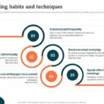 Top personal branding tips for thought leaders