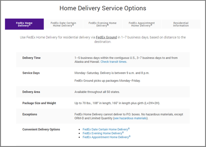 Make free shipping profitable