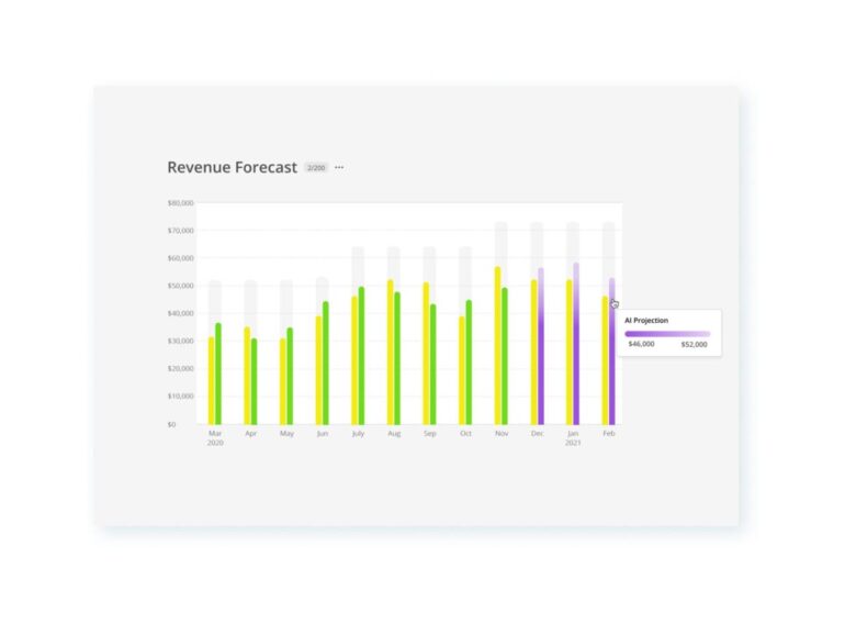Architecture firm finds 90 of leads online