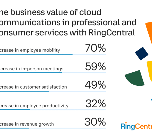 How professional services buyers are changing 5 trends that will shape your