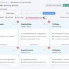 Creating quality content what it is and how to do it