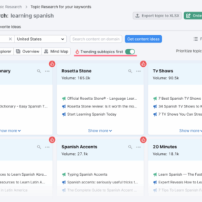 Creating quality content what it is and how to do it