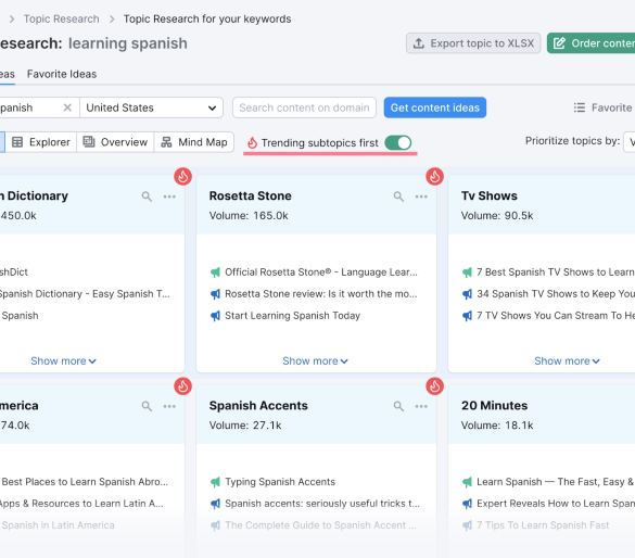 Creating quality content what it is and how to do it