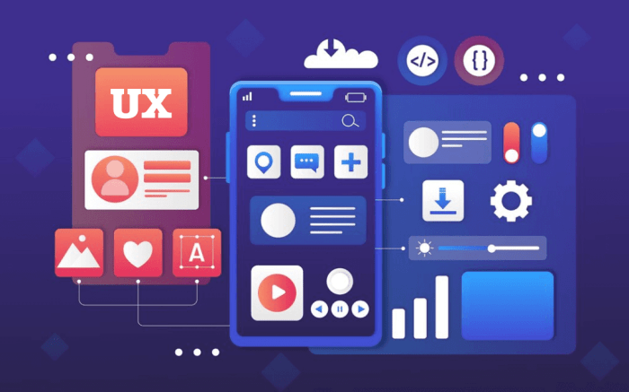 User experience website design