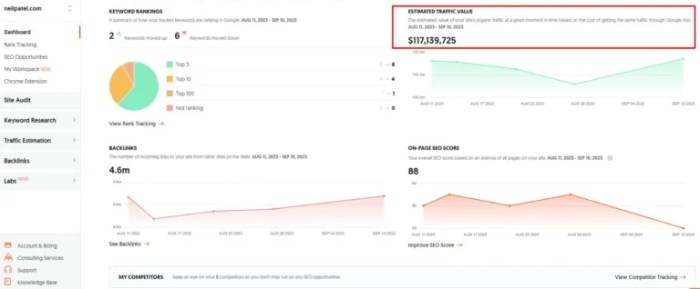 Metrics business seo matter really search visitor finds site if Metrics business seo matter really search visitor finds site if