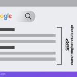 What is rank tracking