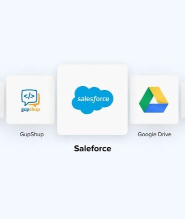 Salesforce solution elevate your sales efforts