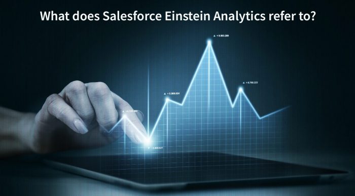Why use sf einstein analytics improve b2b buying