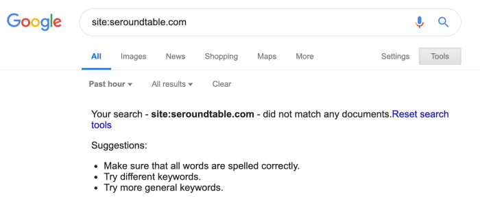 Pages indexing closed should what be google conclusion Pages indexing closed should what be google conclusion