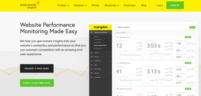 The 5 point technical seo checklist for bloggers