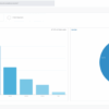 Top 10 google analytics 4 metrics to track user behavior