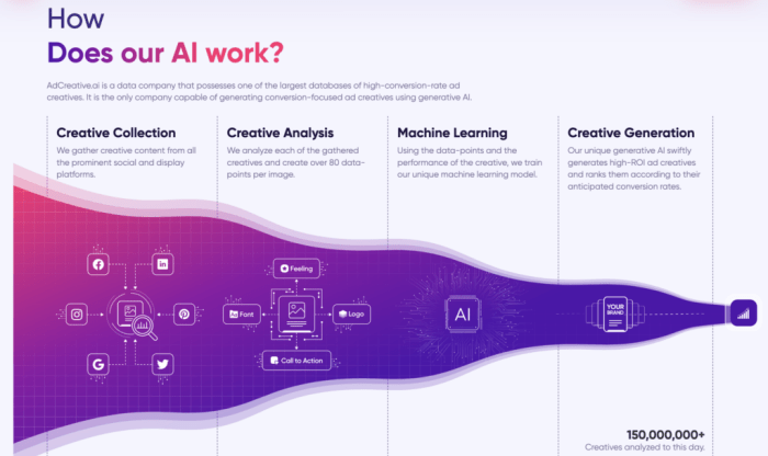 Ask an seo how ecommerce stores deal with ai overviews