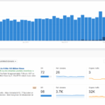 This week in search youtube gets stricter and other google updates