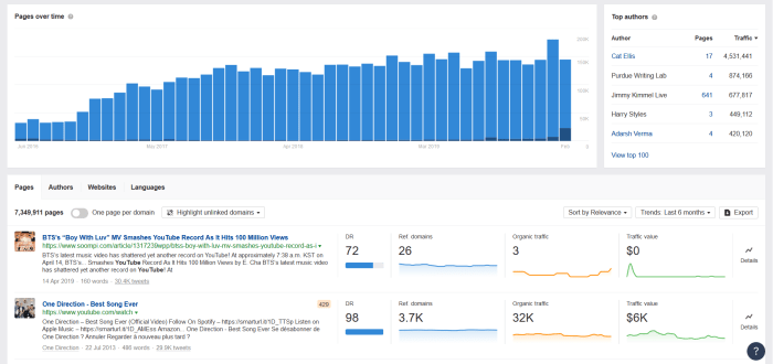 This week in search youtube gets stricter and other google updates