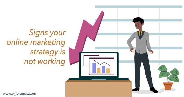 Marketing online mistakes experts digital biggest share Online marketing strategy gone wrong